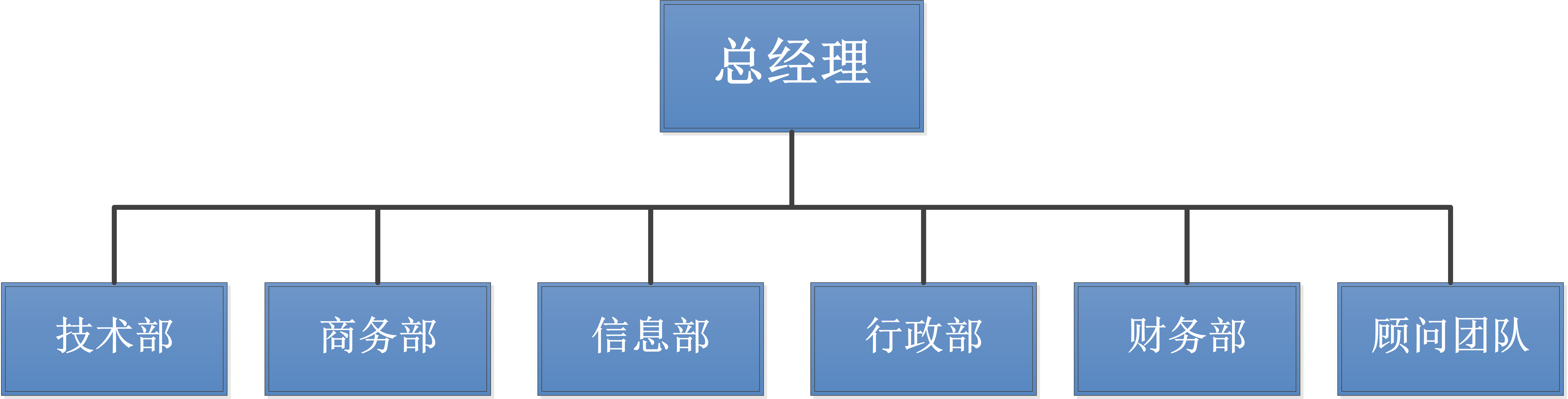 公司架构